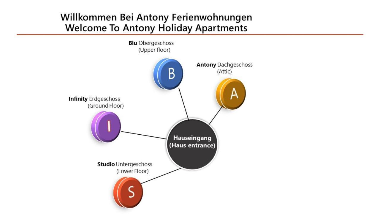 Infinity Ferienwohnung/Home Ostrach ภายนอก รูปภาพ